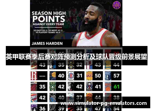 英甲联赛季后赛对阵预测分析及球队晋级前景展望