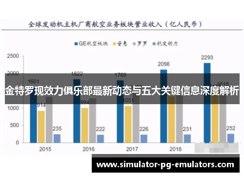 金特罗现效力俱乐部最新动态与五大关键信息深度解析