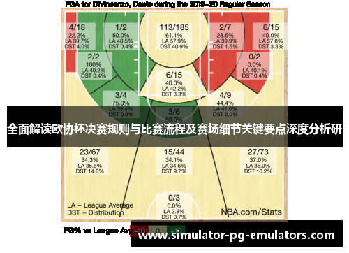 全面解读欧协杯决赛规则与比赛流程及赛场细节关键要点深度分析研 全面解读欧协杯决赛规则与比赛流程及赛场细节关键要点深度分析研