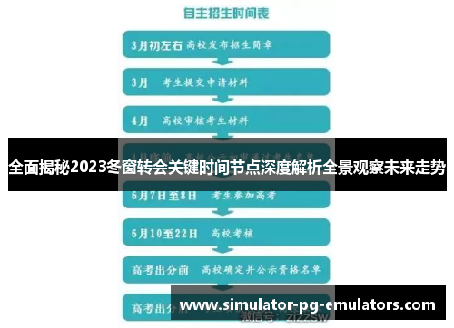 全面揭秘2023冬窗转会关键时间节点深度解析全景观察未来走势 全面揭秘2023冬窗转会关键时间节点深度解析全景观察未来走势