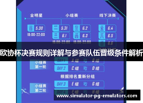 欧协杯决赛规则详解与参赛队伍晋级条件解析 欧协杯决赛规则详解与参赛队伍晋级条件解析