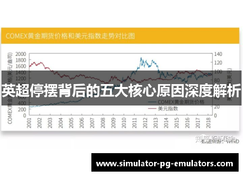 英超停摆背后的五大核心原因深度解析