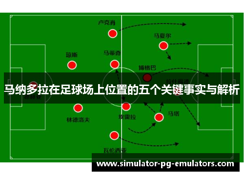 马纳多拉在足球场上位置的五个关键事实与解析