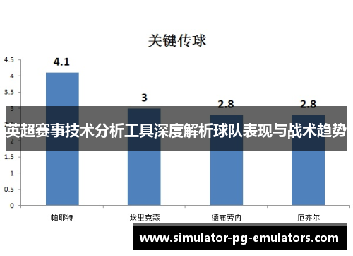 英超赛事技术分析工具深度解析球队表现与战术趋势 英超赛事技术分析工具深度解析球队表现与战术趋势
