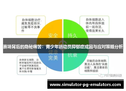 赛场背后的隐秘痛苦：青少年运动员抑郁症成因与应对策略分析