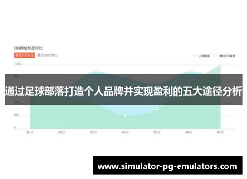 通过足球部落打造个人品牌并实现盈利的五大途径分析