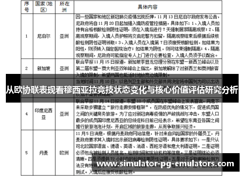 从欧协联表现看穆西亚拉竞技状态变化与核心价值评估研究分析 从欧协联表现看穆西亚拉竞技状态变化与核心价值评估研究分析