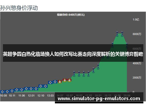 英超争四白热化临场换人如何改写比赛走向深度解析的关键博弈前瞻 英超争四白热化临场换人如何改写比赛走向深度解析的关键博弈前瞻