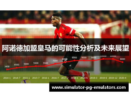 阿诺德加盟皇马的可能性分析及未来展望